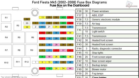 fiesta st fuse box diagram